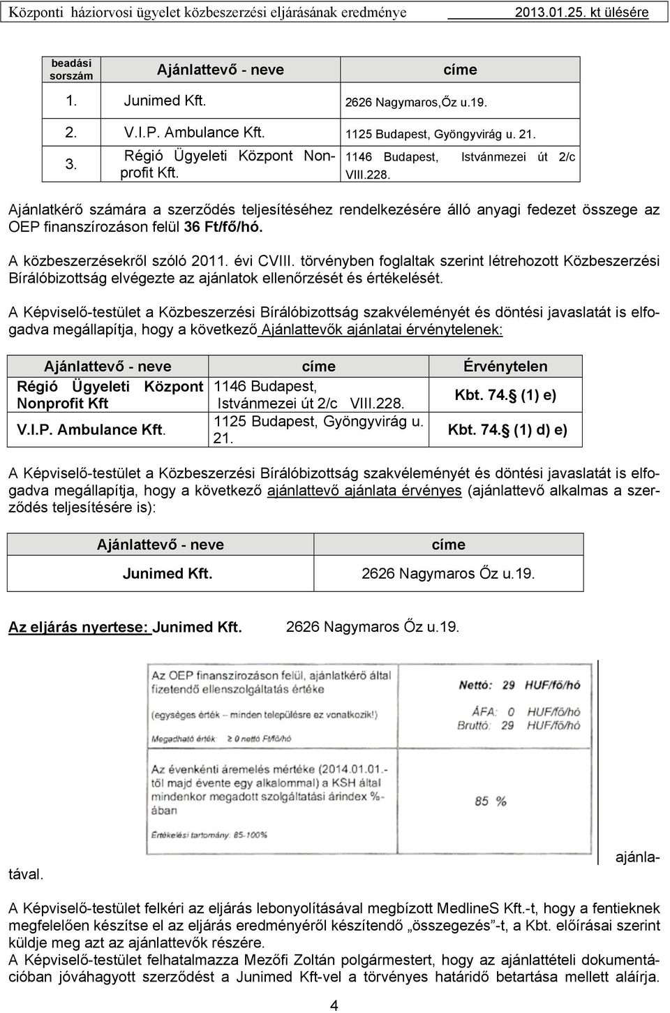 Ajánlatkérő számára a szerződés teljesítéséhez rendelkezésére álló anyagi fedezet összege az OEP finanszírozáson felül 36 Ft/fő/hó. A közbeszerzésekről szóló 2011. évi CVIII.