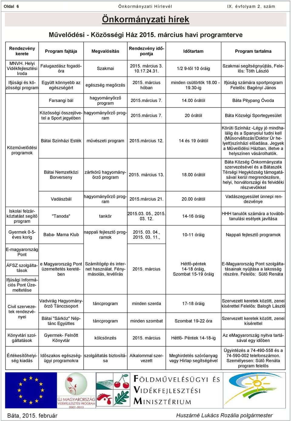 1/2 9-től 10 óráig Szakmai segítségnyújtás, Felelős: Tóth László Ifjúsági és közösségi program Együtt könnyebb az egészségért egészség megőrzés 2015. március hóban minden csütörtök 18.00-19.