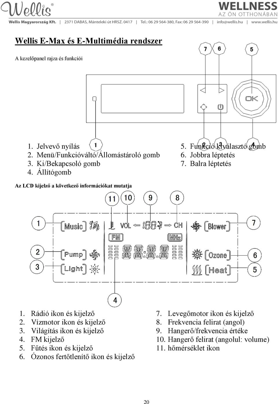 Balra léptetés Az LCD kijelző a következő információkat mutatja 1. Rádió ikon és kijelző 2. Vízmotor ikon és kijelző 3.