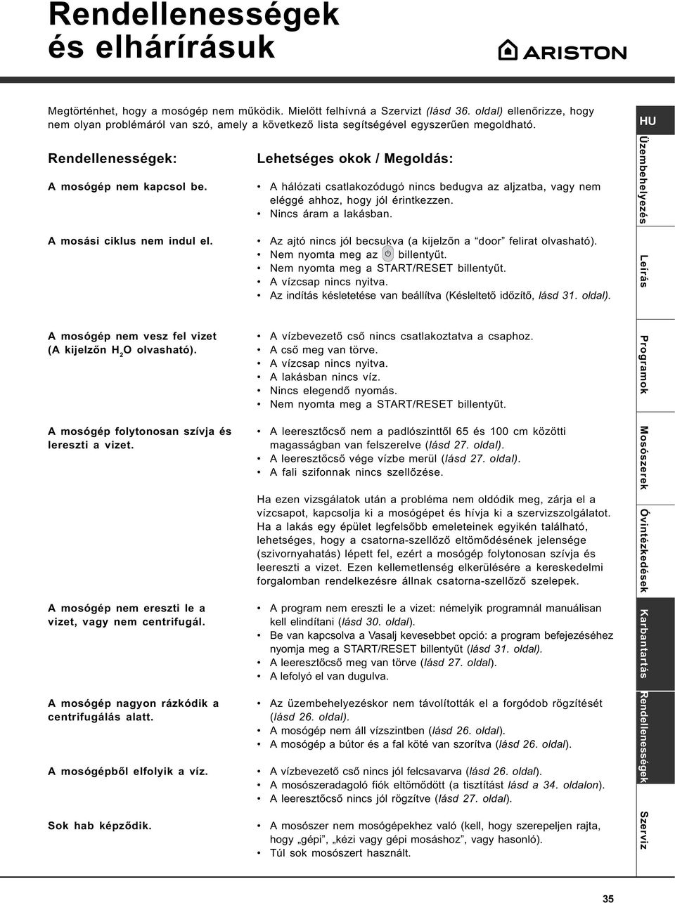 Lehetséges okok / Megoldás: A hálózati csatlakozódugó nincs bedugva az aljzatba, vagy nem eléggé ahhoz, hogy jól érintkezzen. Nincs áram a lakásban.