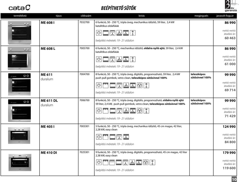 vetro clean, teleszkópos sütősínnel 100% teleszkópos sütősínnel 100% 99 990 69 714 ME 611 DL duralum 7006700 8 funkció, 50-250 C, tripla üveg, digitális, programozható, oldalra nyíló ajtó 59 liter,
