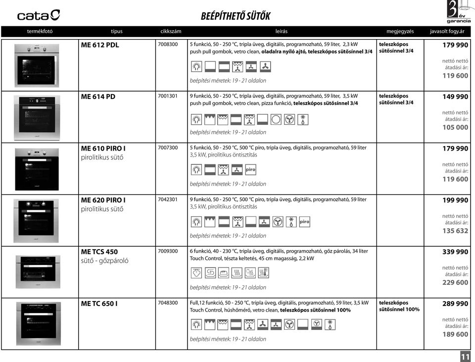 teleszkópos sütősínnel 3/4 179 990 119 600 149 990 105 000 ME 610 PIRO I pirolitikus sütő ME 620 PIRO I pirolitikus sütő ME TCS 450 sütő - gőzpároló 7007300 5 funkció, 50-250 C, 500 C piro, tripla