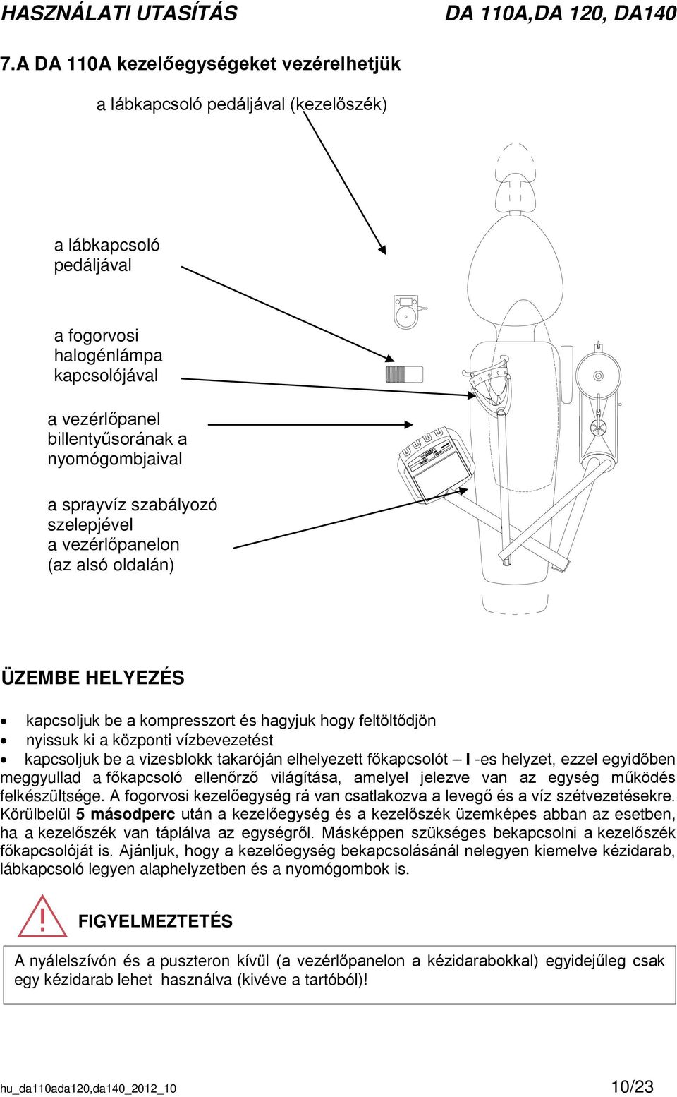 vizesblokk takaróján elhelyezett főkapcsolót I -es helyzet, ezzel egyidőben meggyullad a főkapcsoló ellenőrző világítása, amelyel jelezve van az egység működés felkészültsége.