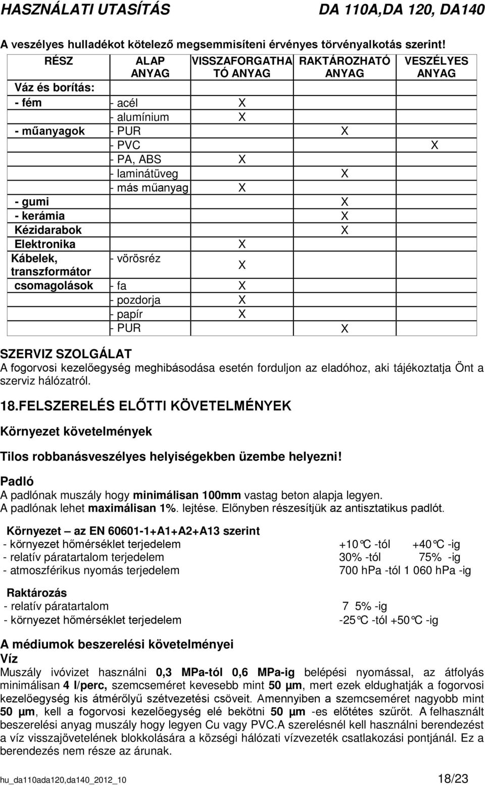 X - kerámia X Kézidarabok X Elektronika X Kábelek, - vörösréz transzformátor X csomagolások - fa X - pozdorja X - papír X - PUR X SZERVIZ SZOLGÁLAT A fogorvosi kezelőegység meghibásodása esetén