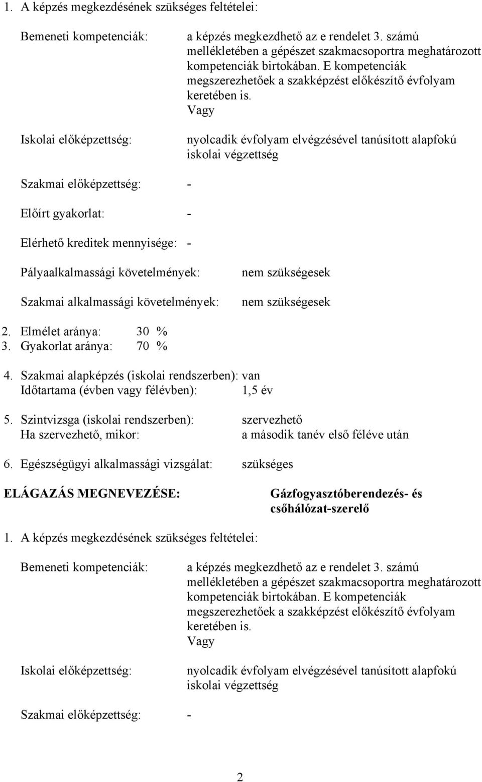 Vagy nyolcadik évfolyam elvégzésével tanúsított alapfokú iskolai végzettség Szakmai előképzettség: - Előírt gyakorlat: - Elérhető kreditek mennyisége: - Pályaalkalmassági követelmények: Szakmai