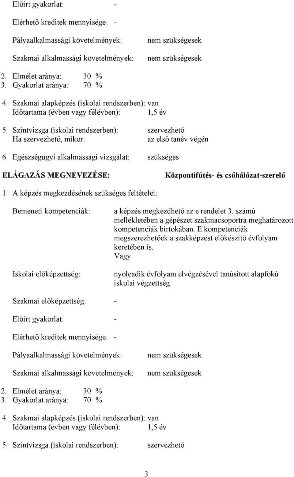 Szintvizsga (iskolai rendszerben): szervezhető Ha szervezhető, mikor: az első tanév végén 6. Egészségügyi alkalmassági vizsgálat: szükséges ELÁGZÁS MEGNEVEZÉSE: Központifűtés- és csőhálózat-szerelő 1.