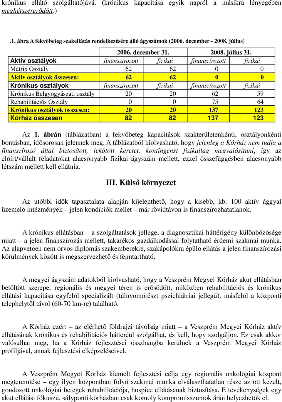 Aktív osztályok finanszírozott fizikai finanszírozott fizikai Mátrix Osztály 62 62 0 0 Aktív osztályok összesen: 62 62 0 0 Krónikus osztályok finanszírozott fizikai finanszírozott fizikai Krónikus