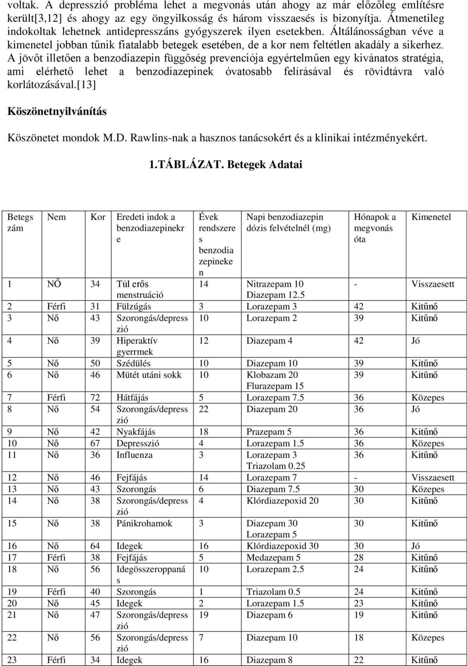 A jöv t illet en a benzodiazepin függ ég prevenciója egyértelműen egy kivánato tratégia, ami elérhet lehet a benzodiazepinek óvatoabb felíráával é rövidtávra való korlátozáával.