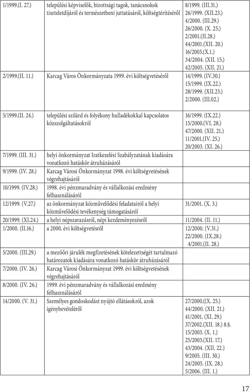 (IX.22.) 28/1999. (XII.23.) 2/2000. (III.02.) 5/1999.(II. 24.) települési szilárd és folyékony hulladékokkal kapcsolatos közszolgáltatásokról 7/1999. (III. 31.