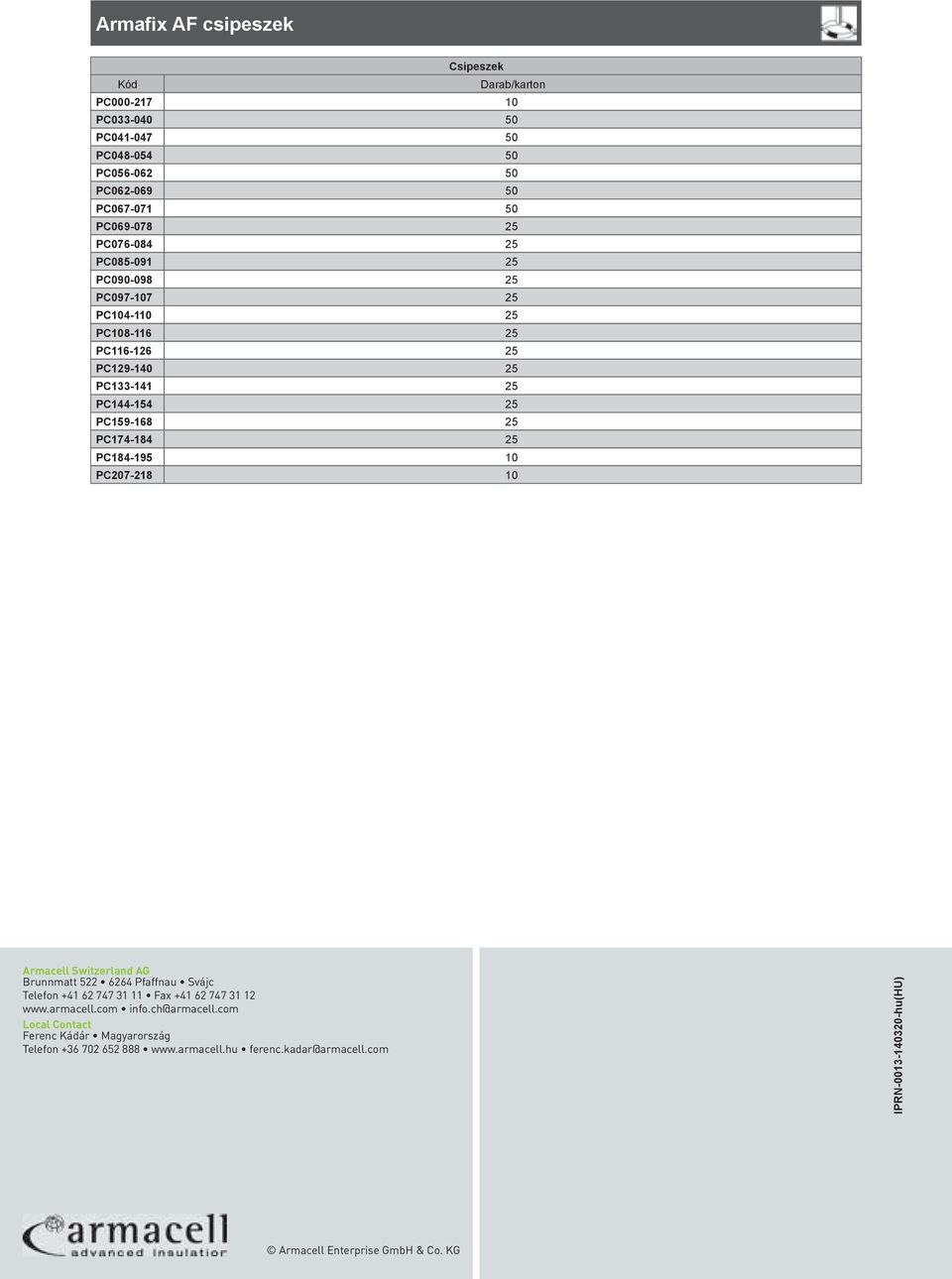 PC174-184 25. PC184-195 10. PC207-218 10. Armacell Switzerland AG Brunnmatt 522 6264 Pfaffnau Svájc Telefon +41 62 747 31 11 Fax +41 62 747 31 12 www.armacell.