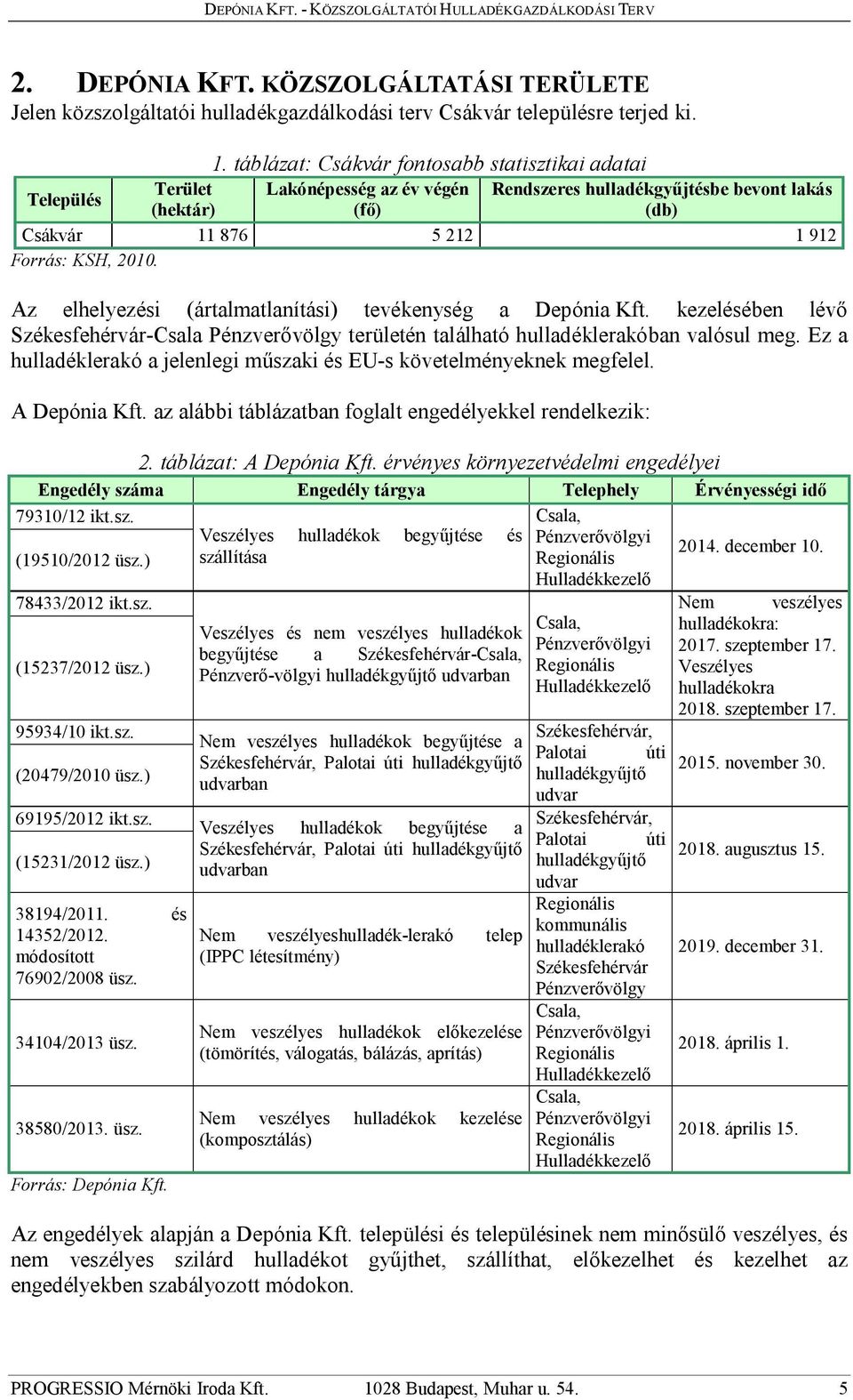 Az elhelyezési (ártalmatlanítási) tevékenység a Depónia Kft. kezelésében lévő Székesfehérvár-Csala Pénzverővölgy területén található hulladéklerakóban valósul meg.