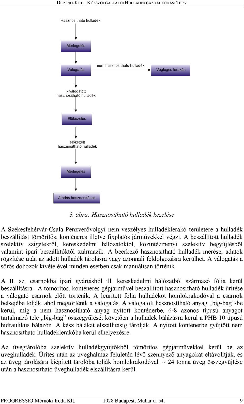 végzi. A beszállított hulladék szelektív szigetekről, kereskedelmi hálózatoktól, közintézményi szelektív begyűjtésből valamint ipari beszállítóktól származik.