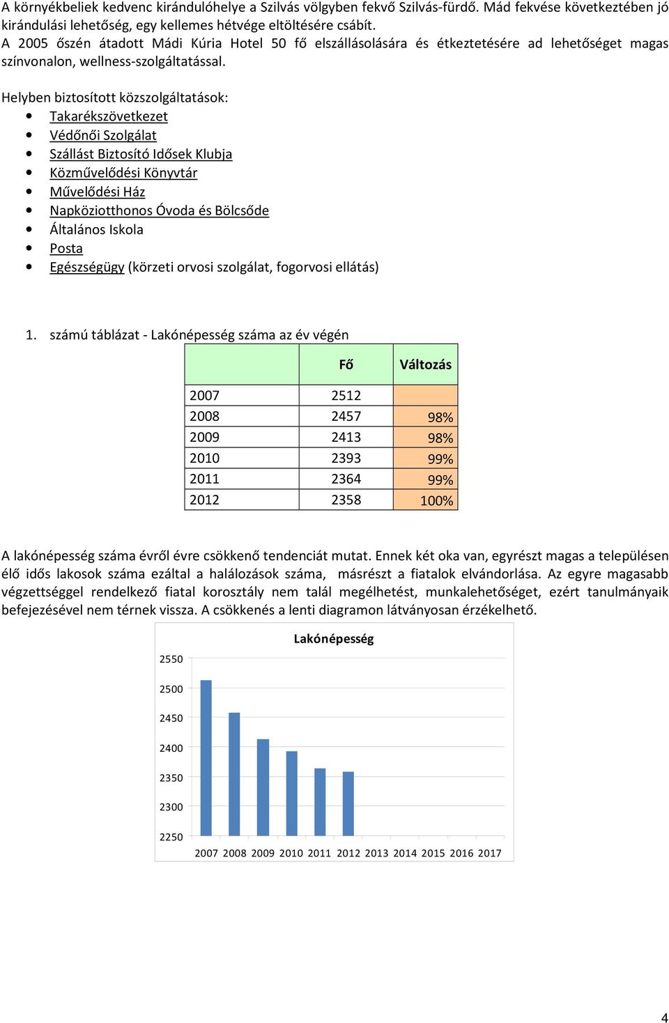 Helyben biztosított közszolgáltatások: Takarékszövetkezet Védőnői Szolgálat Szállást Biztosító Idősek Klubja Közművelődési Könyvtár Művelődési Ház Napköziotthonos Óvoda és Bölcsőde Általános Iskola