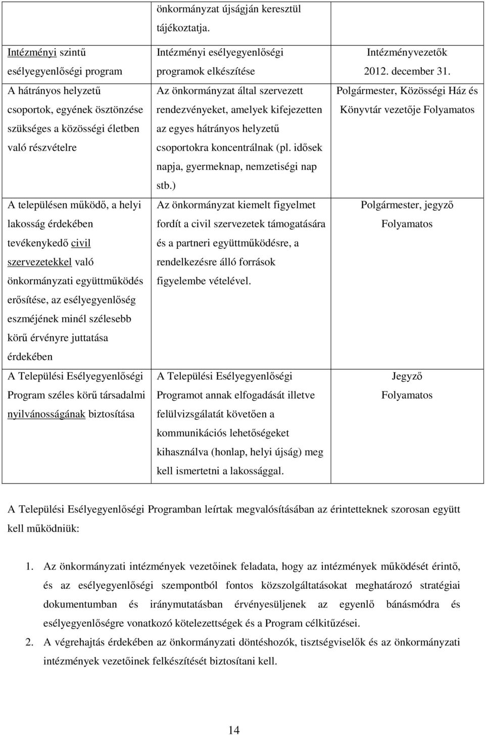 széles körű társadalmi nyilvánosságának biztosítása önkormányzat újságján keresztül tájékoztatja.