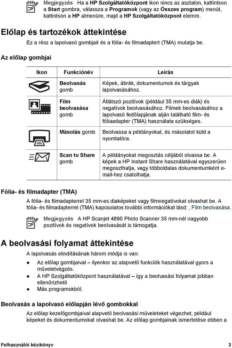 Ikon Funkciónév Leírás Beolvasás gomb Film beolvasása gomb Másolás gomb Képek, ábrák, dokumentumok és tárgyak lapolvasásához. Átlátszó pozitívok (például 35 mm-es diák) és negatívok beolvasásához.