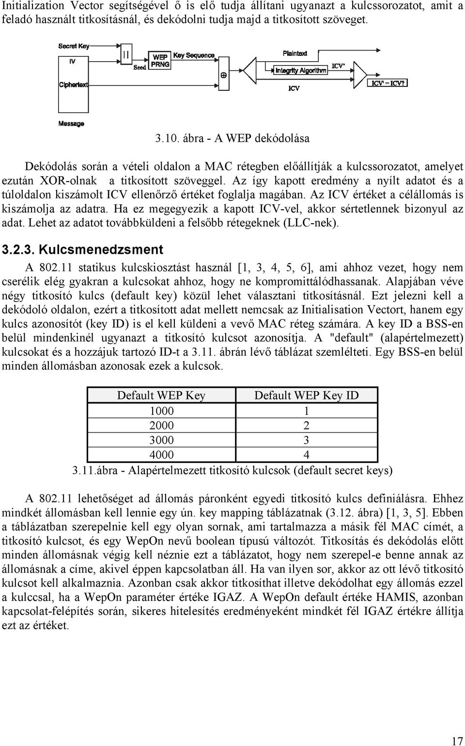 Az így kapott eredmény a nyílt adatot és a túloldalon kiszámolt ICV ellenőrző értéket foglalja magában. Az ICV értéket a célállomás is kiszámolja az adatra.