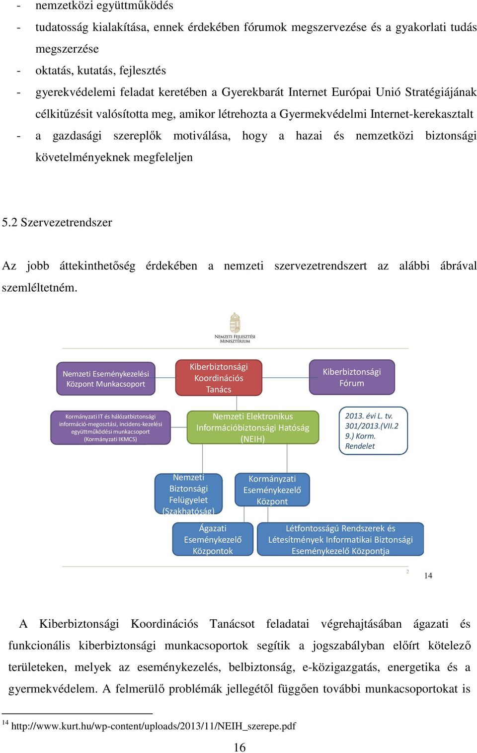 biztonsági követelményeknek megfeleljen 5.2 Szervezetrendszer Az jobb áttekinthetőség érdekében a nemzeti szervezetrendszert az alábbi ábrával szemléltetném.