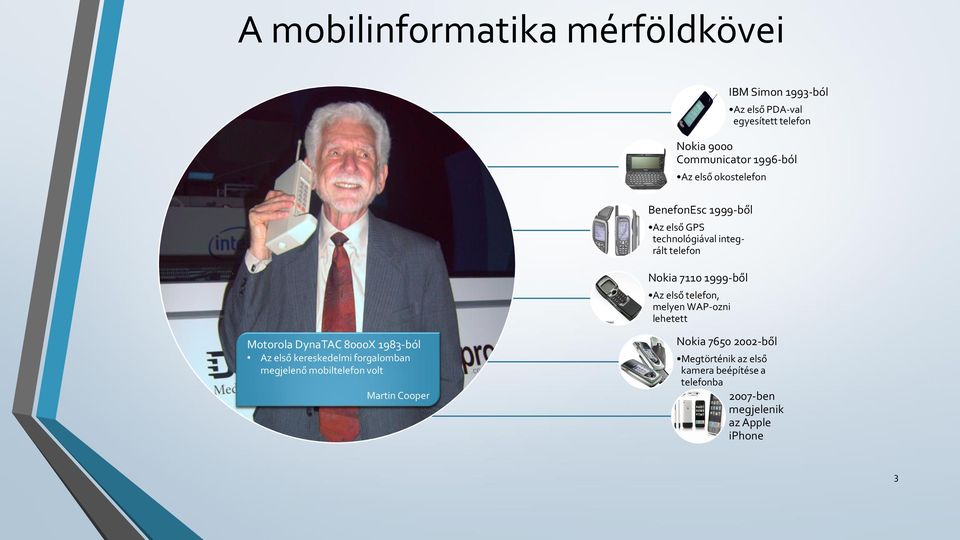 8000X 1983-ból Motorola Az első DynaTAC kereskedelmi 8000X forgalomban 1983-ból megjelenő mobiltelefon volt Az első kereskedelmi forgalomban