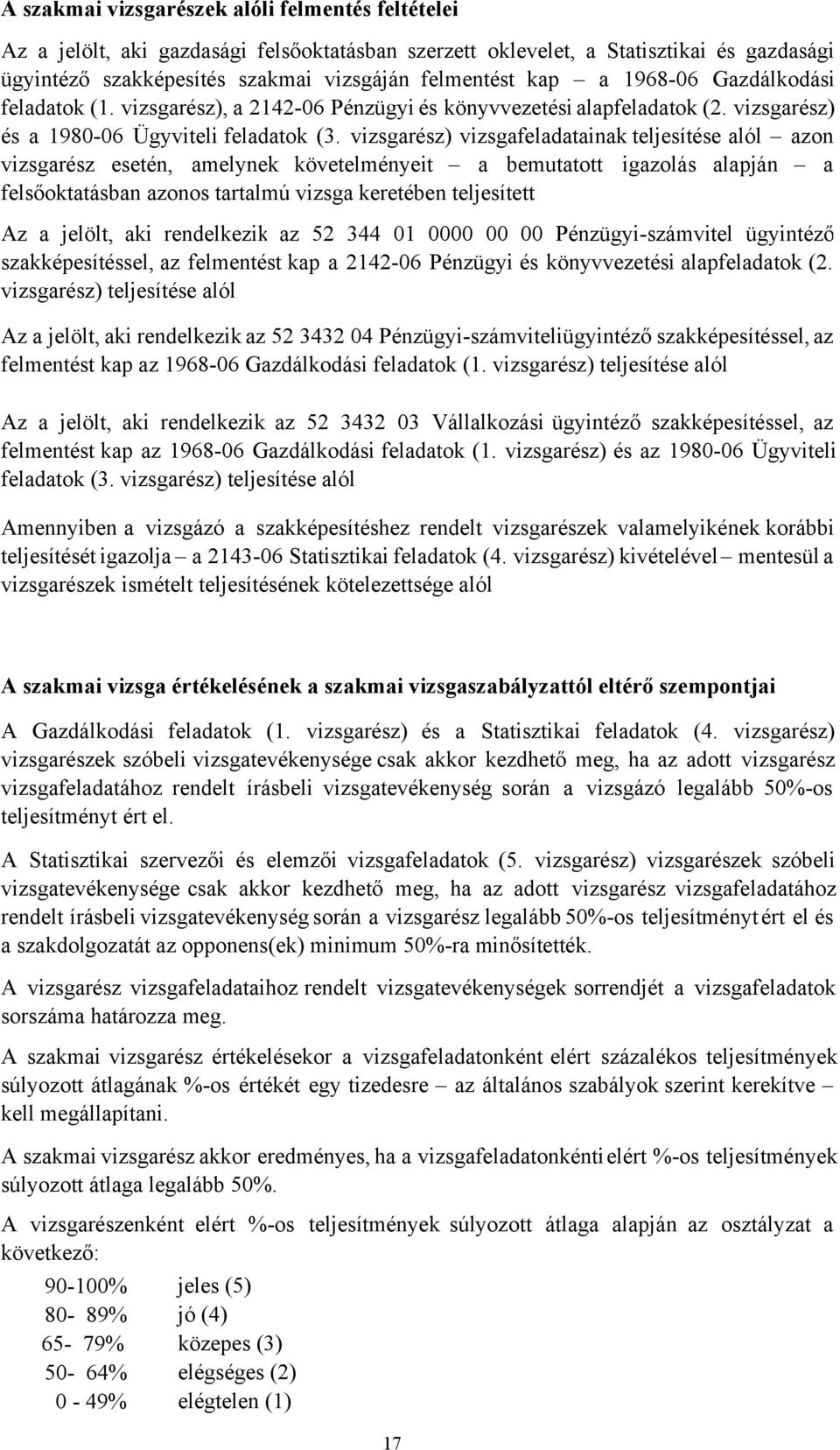 vizsgarész) vizsgafeladatainak teljesítése alól azon vizsgarész esetén, amelynek követelményeit a bemutatott igazolás alapján a felsőoktatásban azonos tartalmú vizsga keretében teljesített Az a