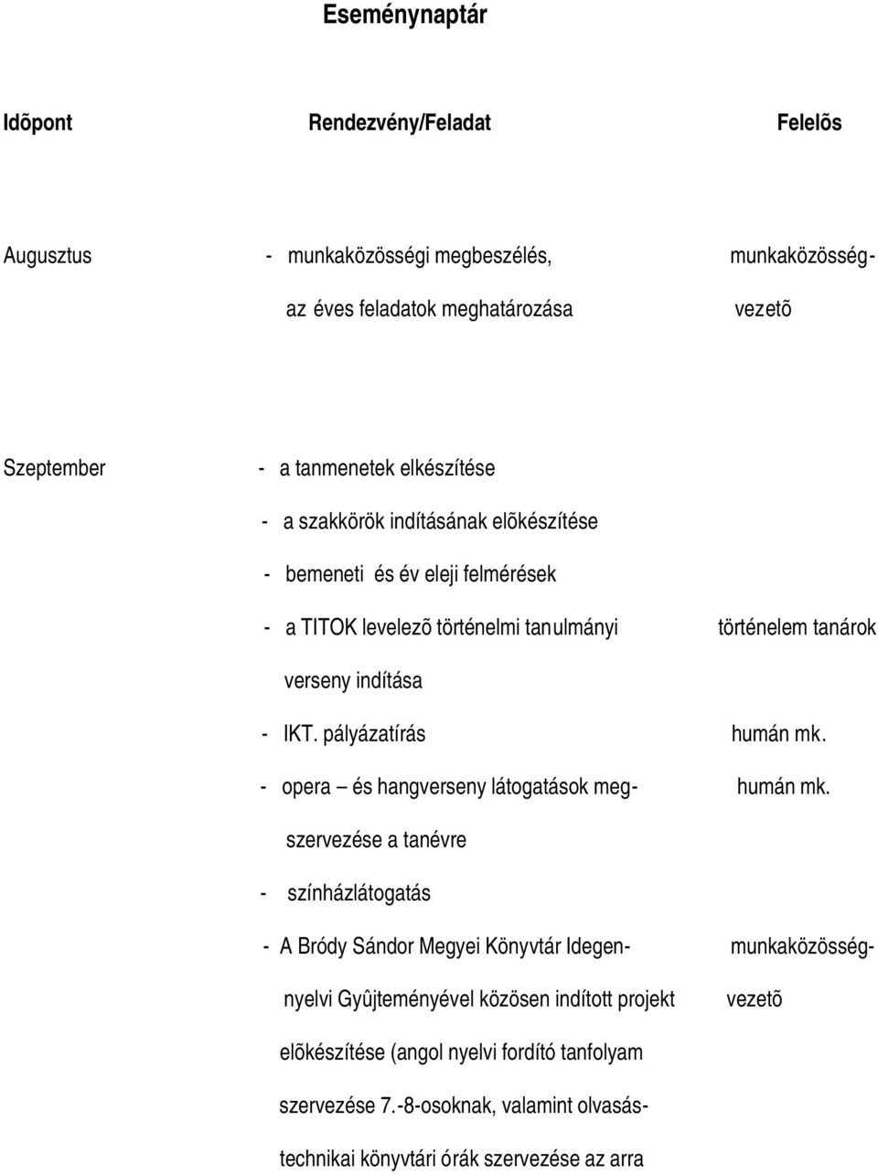 pályázatírás humán mk. - opera és hangverseny látogatások meg- humán mk.