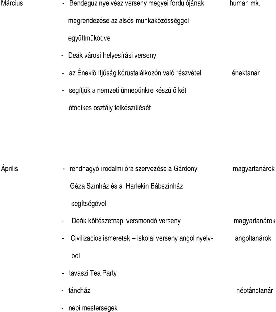 - segítjük a nemzeti ünnepünkre készülõ két ötödikes osztály felkészülését Április - rendhagyó irodalmi óra szervezése a Gárdonyi magyartanárok Géza