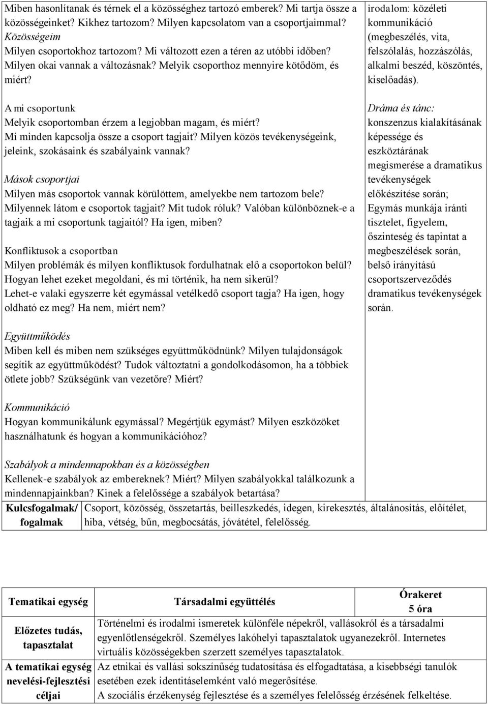 Mi minden kapcsolja össze a csoport tagjait? Milyen közös tevékenységeink, jeleink, szokásaink és szabályaink vannak?