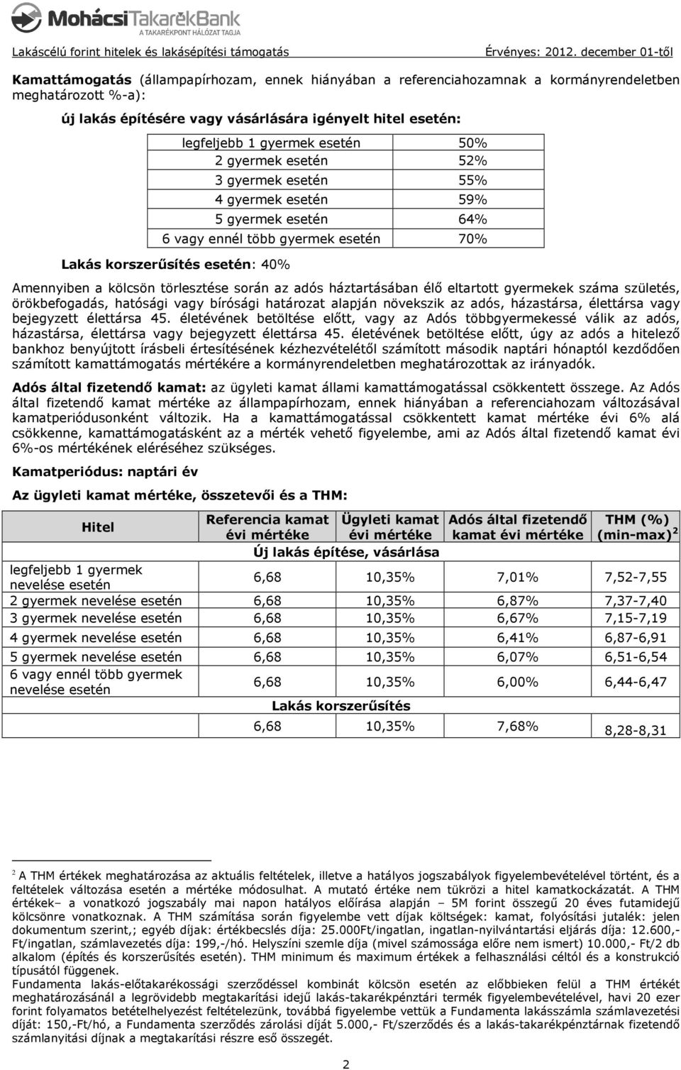 gyermek esetén 50% 2 gyermek esetén 52% 3 gyermek esetén 55% 4 gyermek esetén 59% 5 gyermek esetén 64% 6 vagy ennél több gyermek esetén 70% Lakás korszerűsítés esetén: 40% Amennyiben a kölcsön