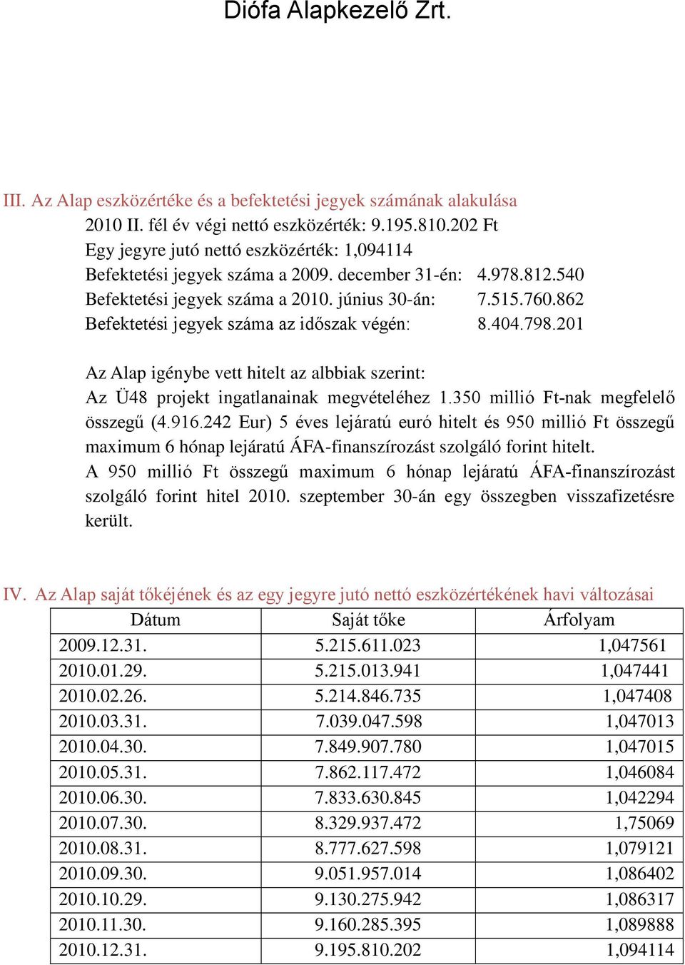 862 Befektetési jegyek száma az időszak végén: 8.404.798.201 Az Alap igénybe vett hitelt az albbiak szerint: Az Ü48 projekt ingatlanainak megvételéhez 1.350 millió Ft-nak megfelelő összegű (4.916.