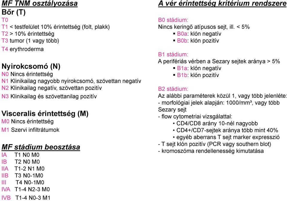 beosztása IA IB IIA IIB III IVA T1 N0 M0 T2 N0 M0 T1-2 N1 M0 T3 N0-1M0 T4 N0-1M0 T1-4 N2-3 M0 IVB T1-4 N0-3 M1 A vér érintettség kritérium rendszere B0 stádium: Nincs keringő atípusos sejt, ill.