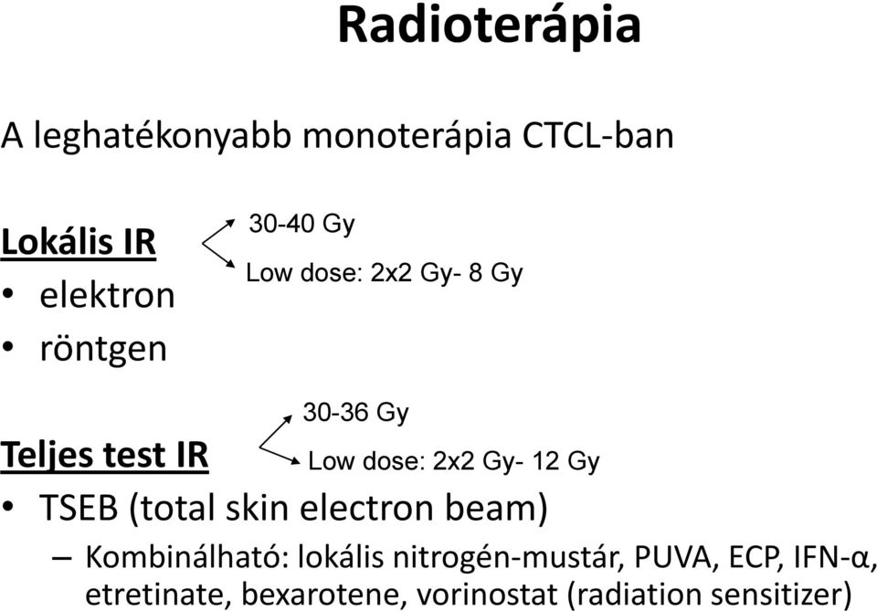 2x2 Gy- 12 Gy TSEB (total skin electron beam) Kombinálható: lokális