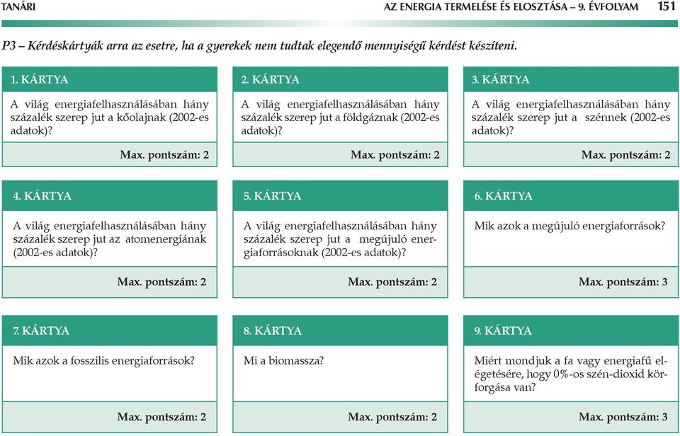 A világ energiafelhasználásában hány százalék szerep jut a szénnek (2002-es adatok)? Max. pontszám: 2 Max. pontszám: 2 Max. pontszám: 2 4. Kártya 5. Kártya 6.