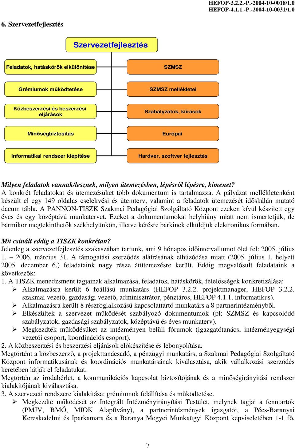 A konkrét feladatokat és ütemezésüket több dokumentum is tartalmazza.