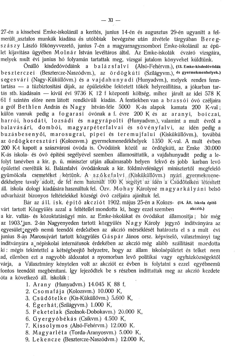 levéltáros által. Az Emke-iskolák évzáró vizsgáira, melyek mult évi június hó folyamán tartattak meg, vizsgái jutalom könyveket küldtünk. Önálló kisdedóvódáink a balázsfalvi (Alsó-Fehérvm.