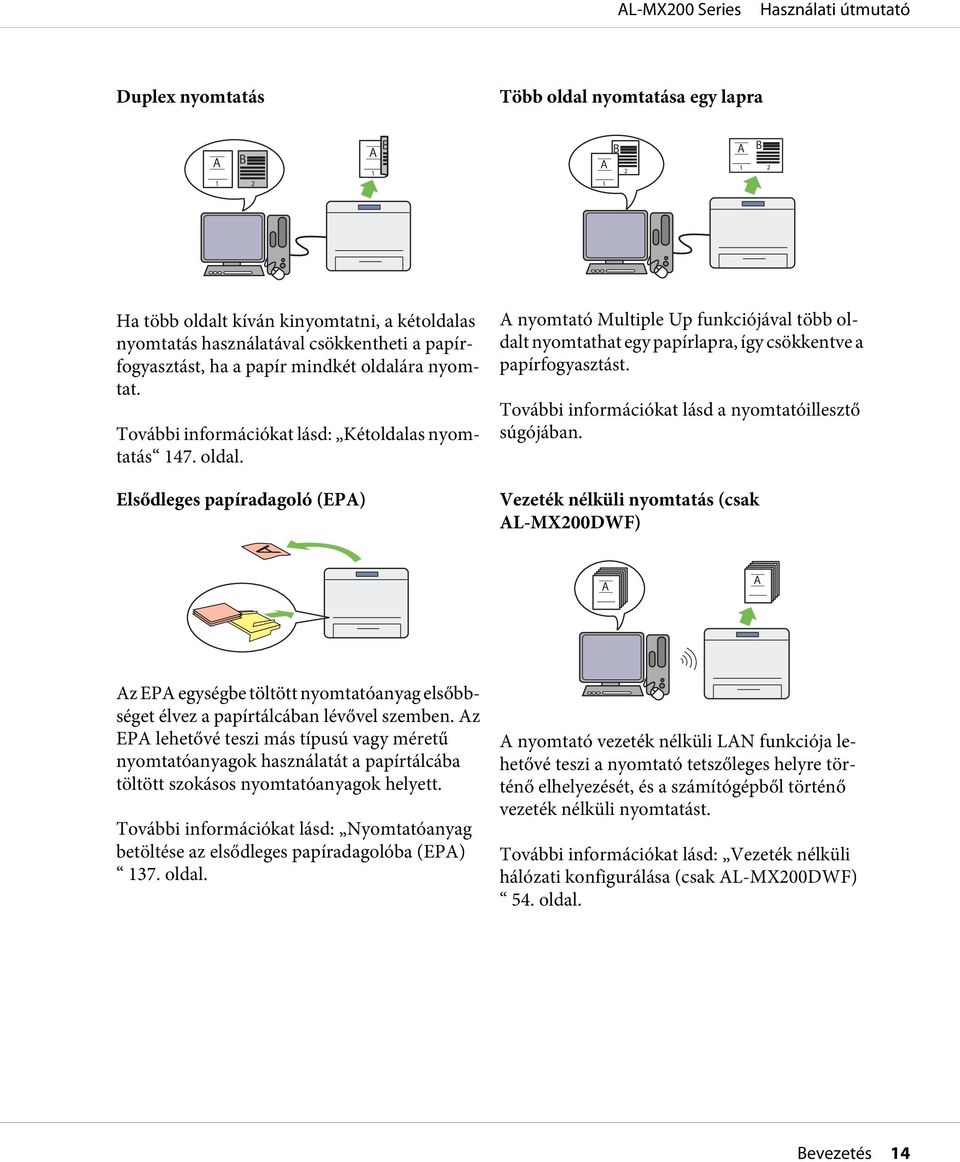 További információkat lásd a nyomtatóillesztő súgójában. Vezeték nélküli nyomtatás (csak AL-MX200DWF) Az EPA egységbe töltött nyomtatóanyag elsőbbséget élvez a papírtálcában lévővel szemben.