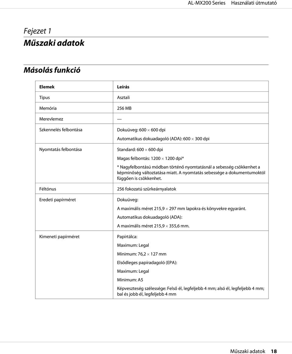 miatt. A nyomtatás sebessége a dokumentumoktól függően is csökkenhet. 256 fokozatú szürkeárnyalatok Dokuüveg: A maximális méret 215,9 297 mm lapokra és könyvekre egyaránt.