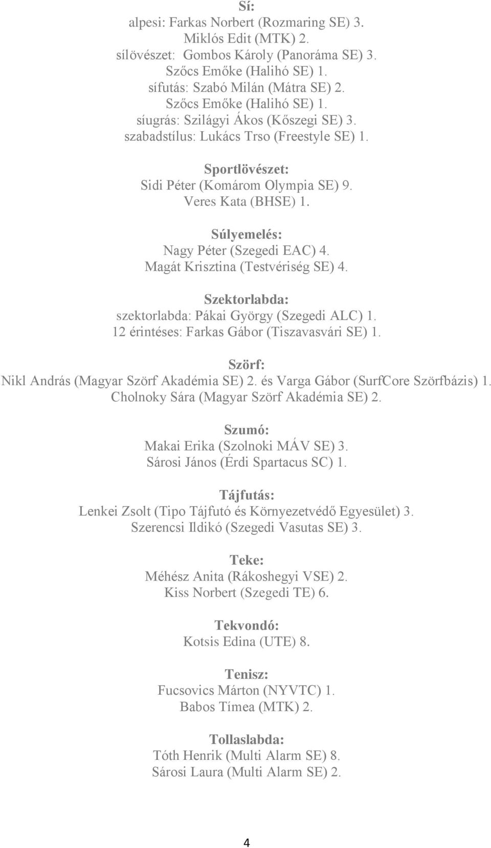 Szektorlabda: szektorlabda: Pákai György (Szegedi ALC) 1. 12 érintéses: Farkas Gábor (Tiszavasvári SE) 1. Szörf: Nikl András (Magyar Szörf Akadémia SE) 2. és Varga Gábor (SurfCore Szörfbázis) 1.