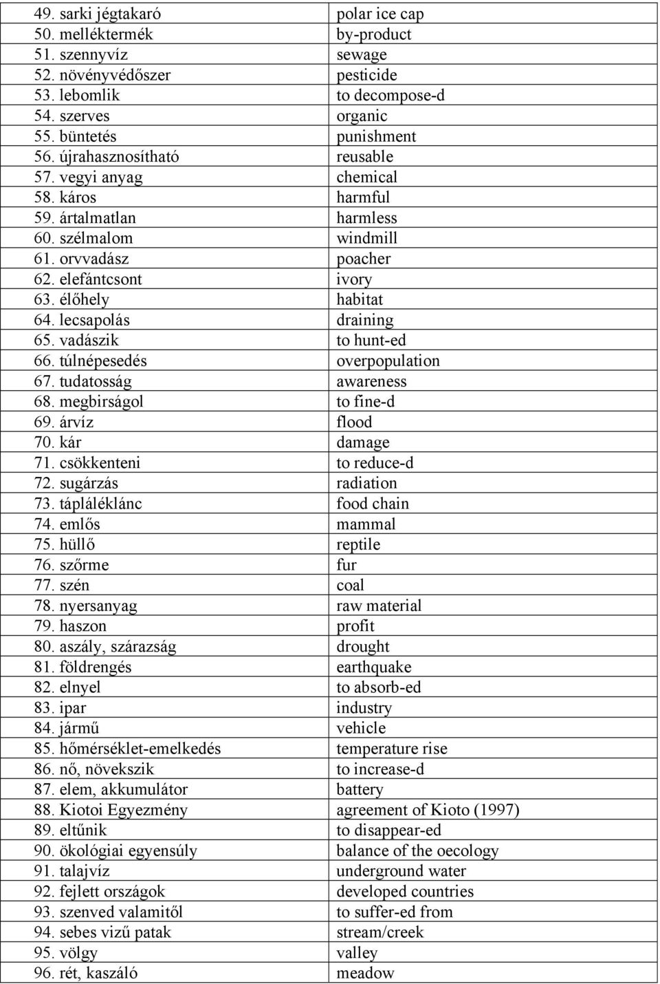 lecsapolás draining 65. vadászik to hunt-ed 66. túlnépesedés overpopulation 67. tudatosság awareness 68. megbirságol to fine-d 69. árvíz flood 70. kár damage 71. csökkenteni to reduce-d 72.