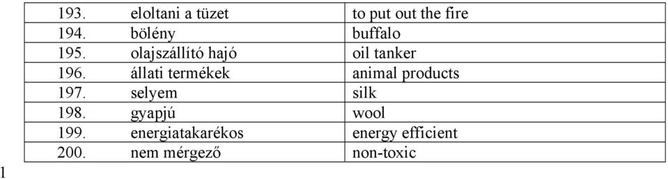 állati termékek animal products 197. selyem silk 198.