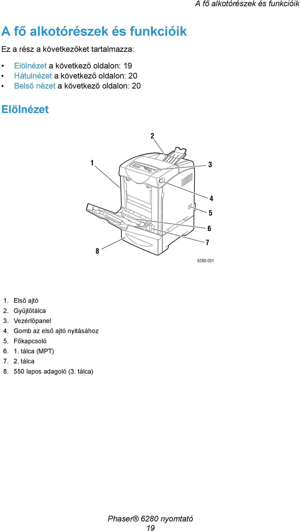 következő oldalon: 20 Elölnézet 2 1 3 4 5 6 8 7 6280-001 1. Első ajtó 2. Gyűjtőtálca 3.