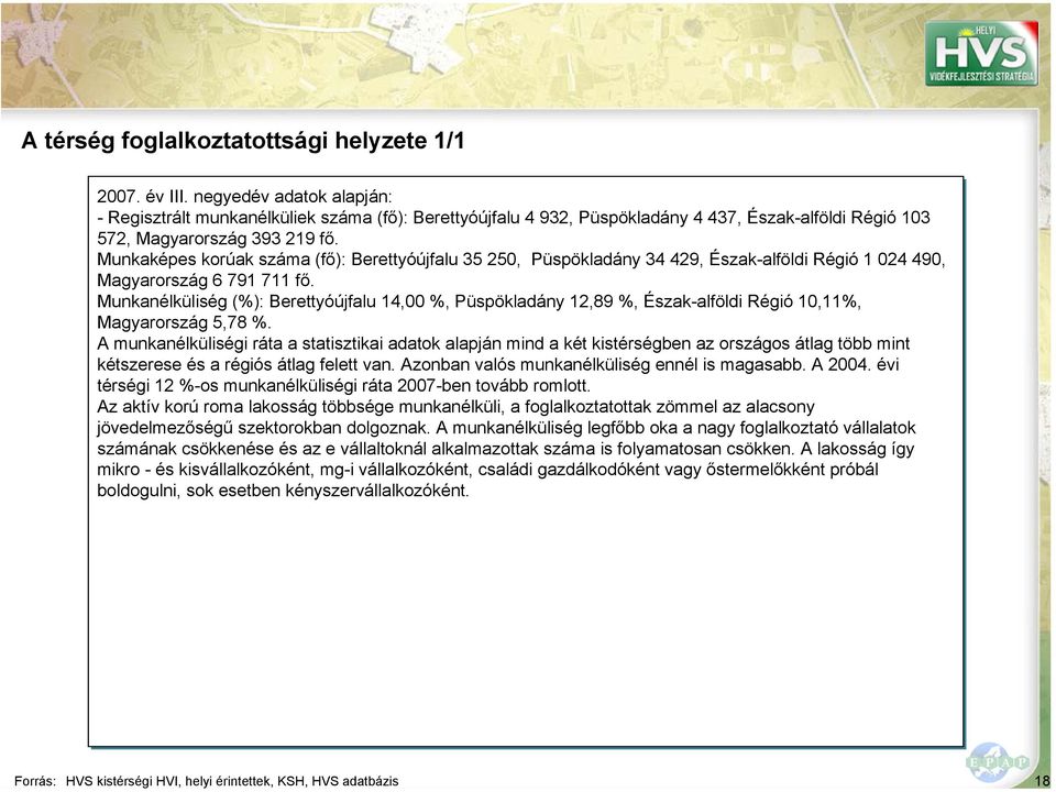 Munkaképes korúak száma (fő): Berettyóújfalu 35 250, Püspökladány 34 429, Észak-alföldi Régió 1 024 490, Magyarország 6 791 711 fő.