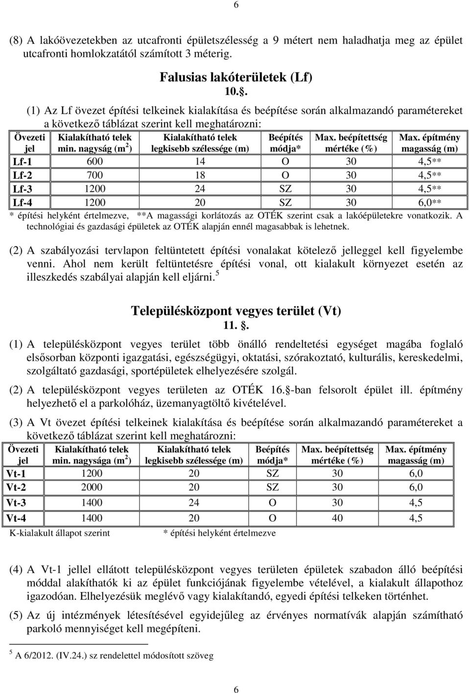 nagyság (m 2 ) Kialakítható telek legkisebb szélessége (m) Beépítés módja* Max. beépítettség mértéke (%) Max.