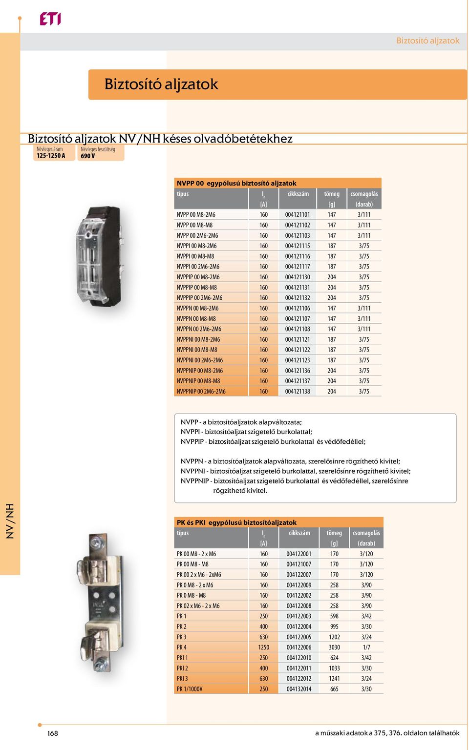 3/75 NVPPIP 00 M8-2M6 160 004121130 204 3/75 NVPPIP 00 M8-M8 160 004121131 204 3/75 NVPPIP 00 2M6-2M6 160 004121132 204 3/75 NVPPN 00 M8-2M6 160 004121106 147 3/111 NVPPN 00 M8-M8 160 004121107 147