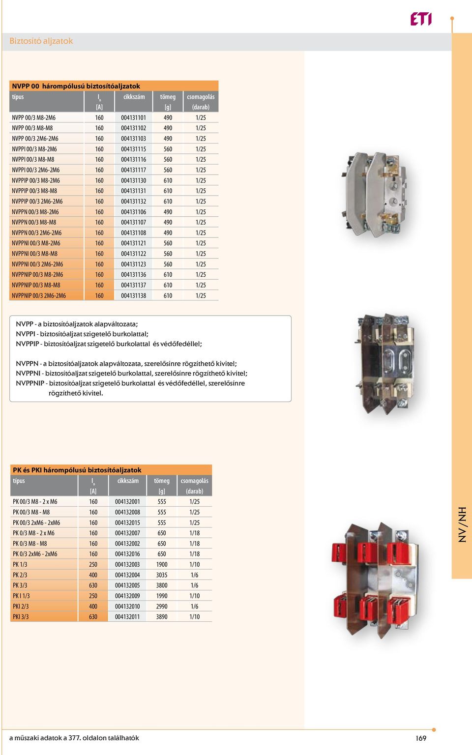 610 1/25 NVPPIP 00/3 2M6-2M6 160 004131132 610 1/25 NVPPN 00/3 M8-2M6 160 004131106 490 1/25 NVPPN 00/3 M8-M8 160 004131107 490 1/25 NVPPN 00/3 2M6-2M6 160 004131108 490 1/25 NVPPNI 00/3 M8-2M6 160