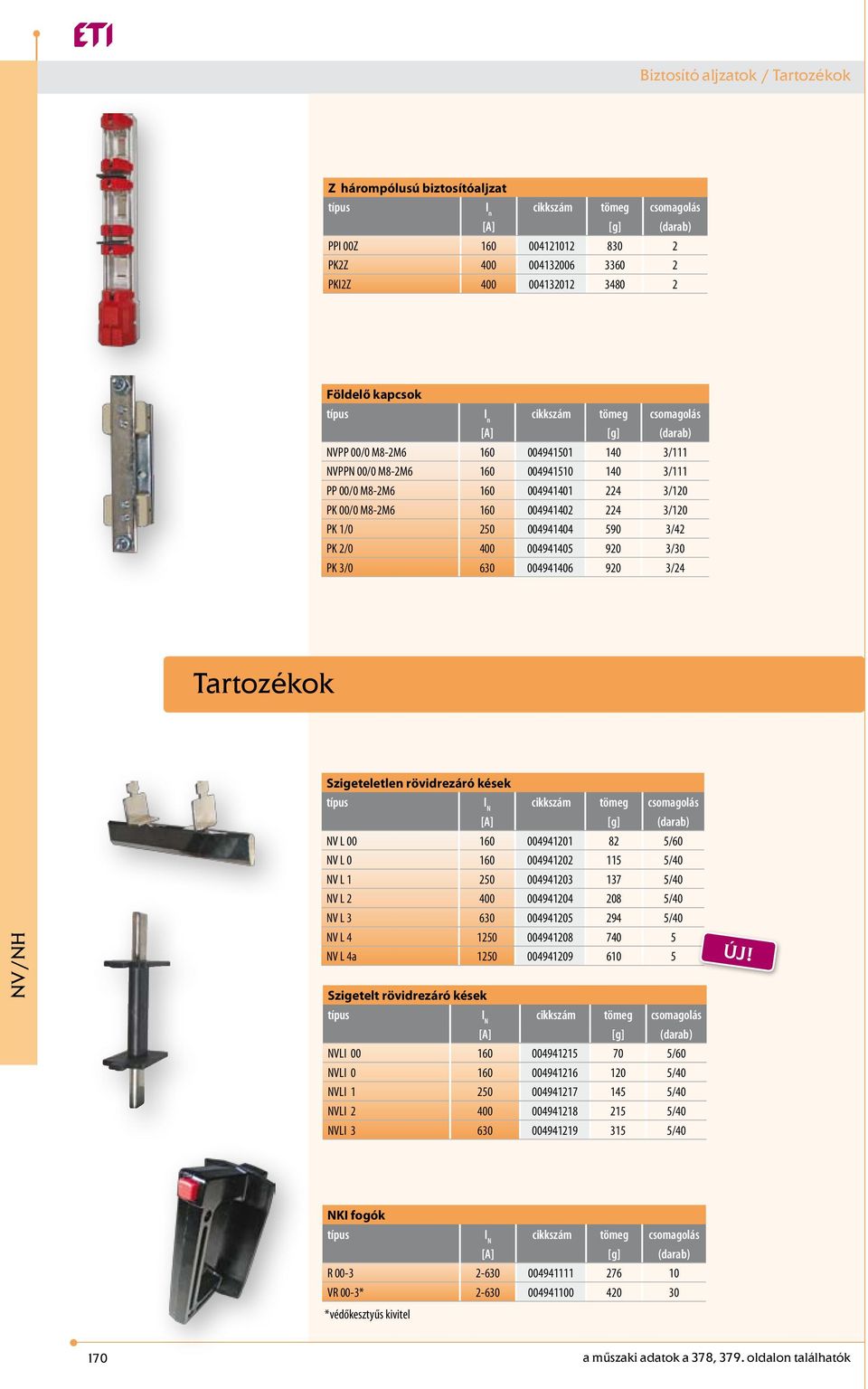 3/42 PK 2/0 400 004941405 920 3/30 PK 3/0 630 004941406 920 3/24 Tartozékok Szigeteletlen rövidrezáró kések típus I N cikkszám [A] NV L 00 160 004941201 82 5/60 NV L 0 160 004941202 115 5/40 NV L 1