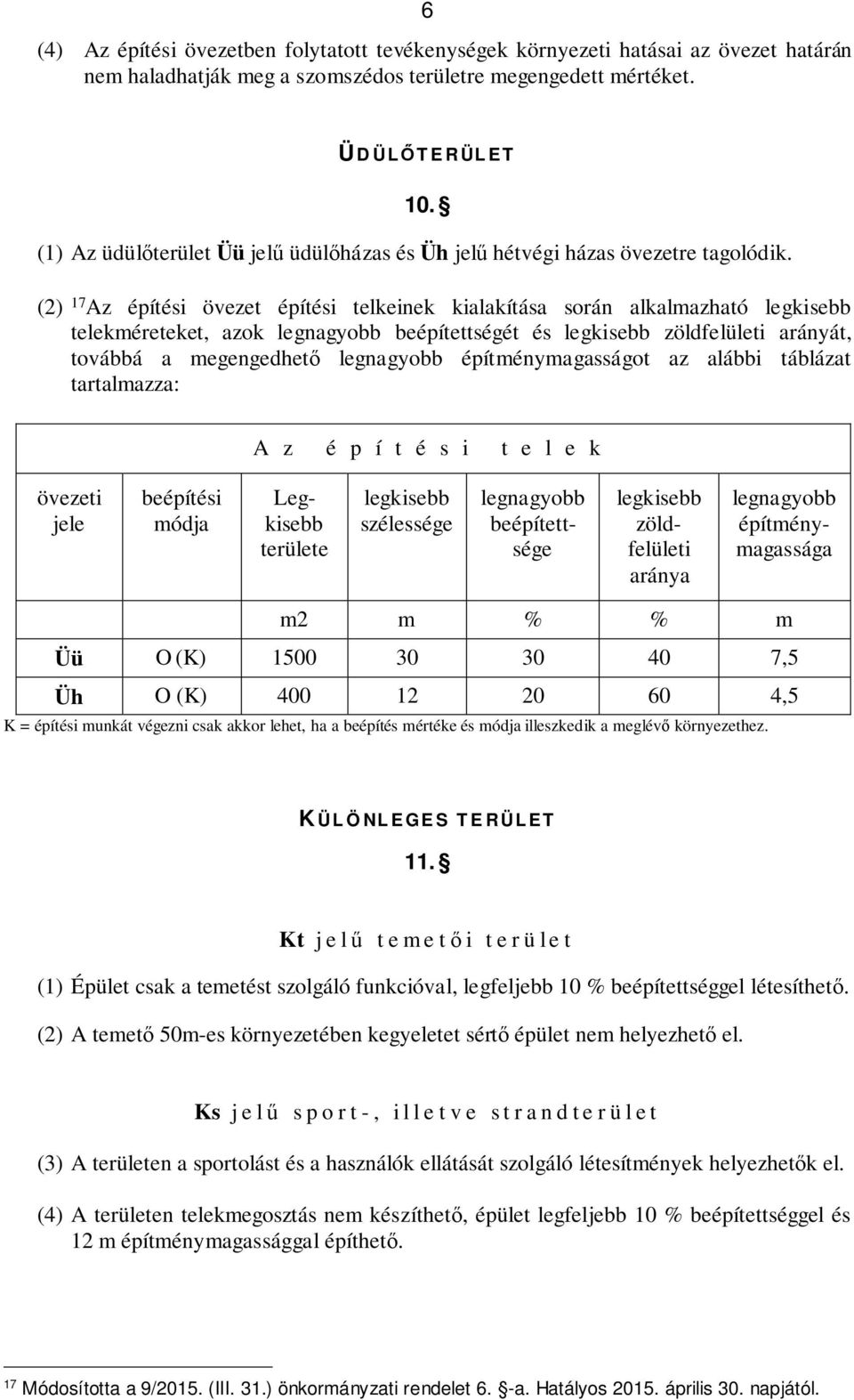 (2) 17 Az építési övezet építési telkeinek kialakítása során alkalmazható telekméreteket, azok beépítettségét és zöldfelületi arányát, továbbá a megengedhető építménymagasságot az alábbi táblázat