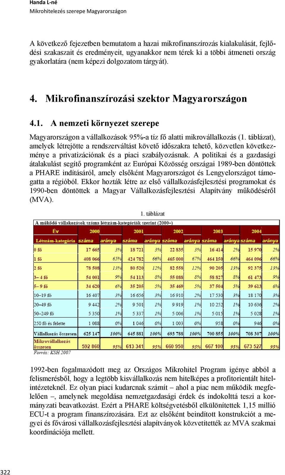 táblázat), amelyek létrejötte a rendszerváltást követő időszakra tehető, közvetlen következménye a privatizációnak és a piaci szabályozásnak.