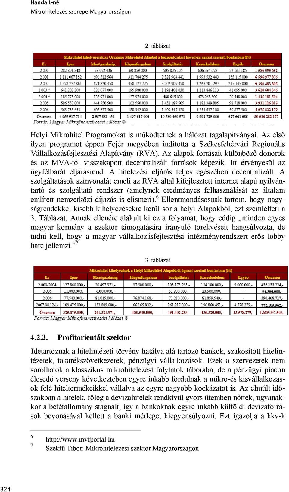 Az alapok forrásait különböző donorok és az MVA-tól visszakapott decentralizált források képezik. Itt érvényesül az ügyfélbarát eljárásrend. A hitelezési eljárás teljes egészében decentralizált.