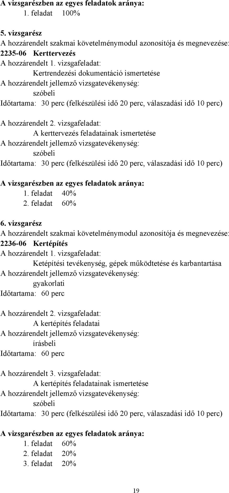 vizsgafeladat: A kerttervezés feladatainak ismertetése A hozzárendelt jellemző vizsgatevékenység: szóbeli Időtartama: 30 perc (felkészülési idő 20 perc, válaszadási idő 10 perc) A vizsgarészben az