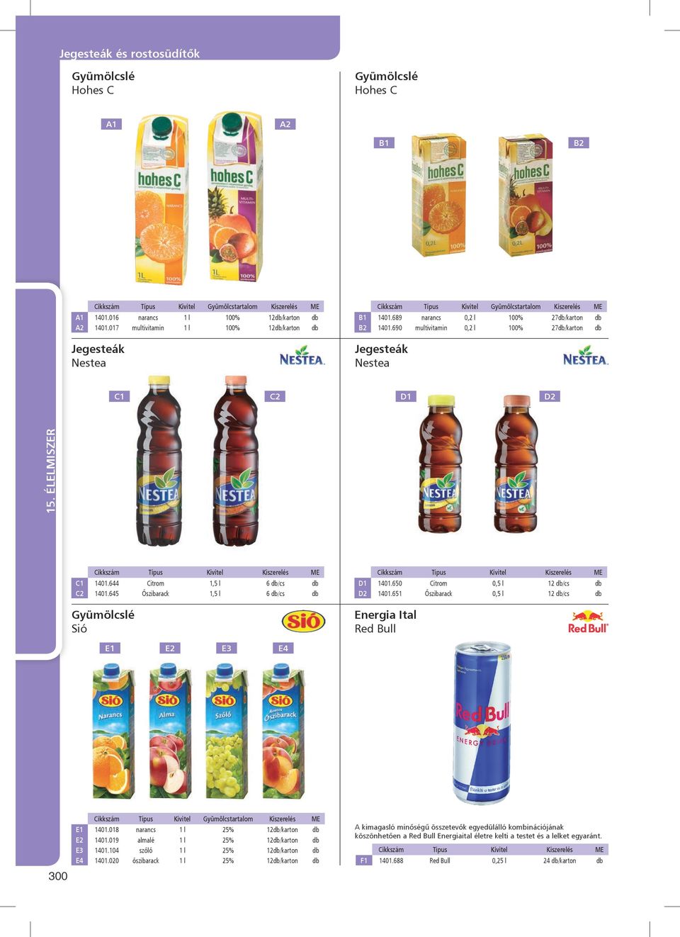 645 Őszibarack 1,5 l 6 db/cs db Gyümölcslé Sió D1 1401.650 Citrom 0,5 l 12 db/cs db D2 1401.651 Őszibarack 0,5 l 12 db/cs db Energia Ital Red Bull E1 E2 E3 E4 300 E1 1401.