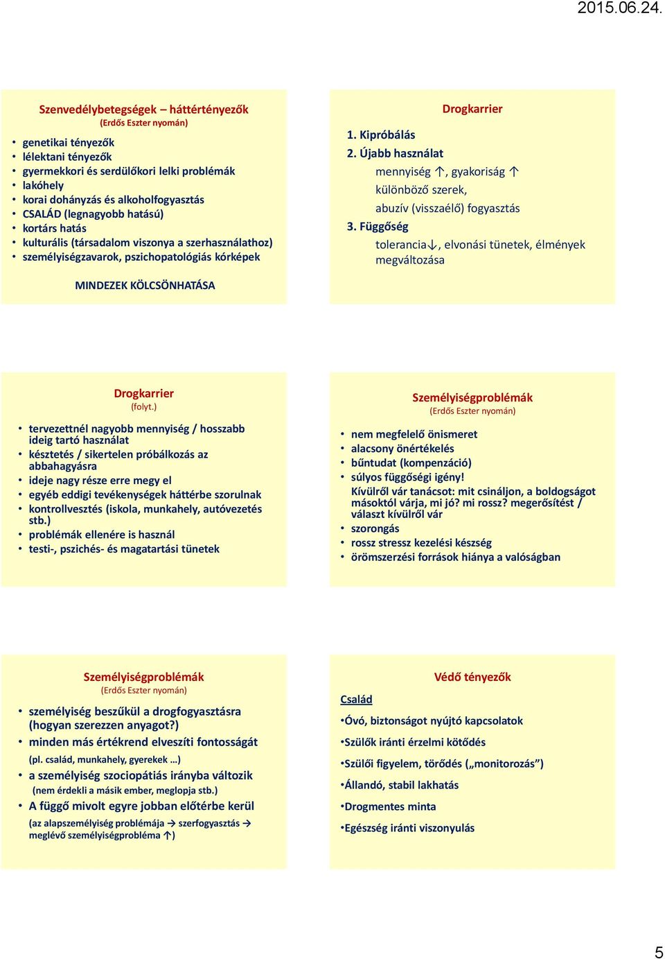 Újabb használat mennyiség, gyakoriság különböző szerek, abuzív (visszaélő) fogyasztás 3.